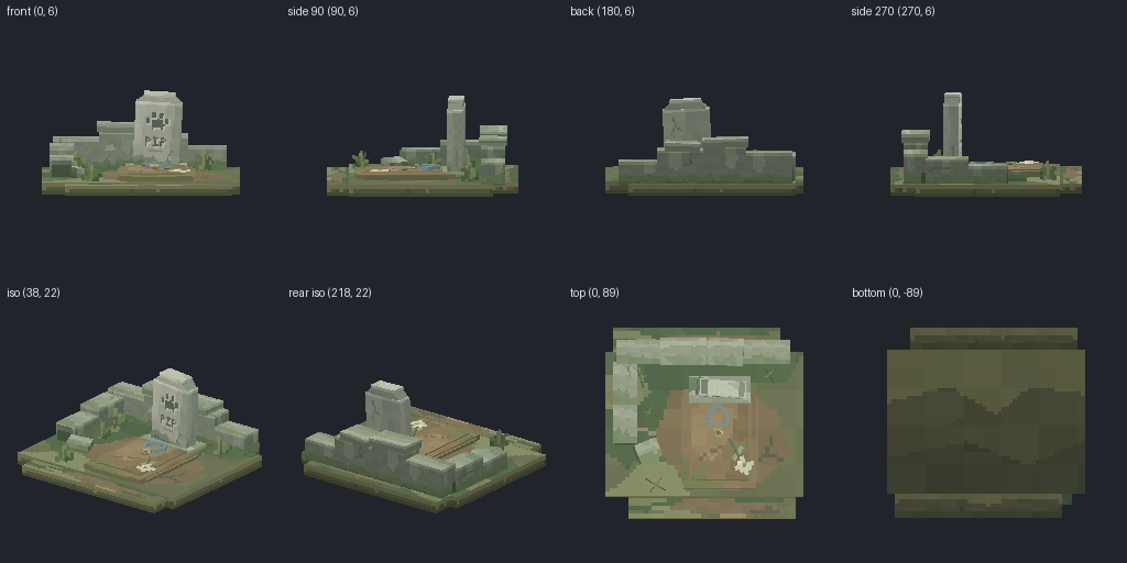 Small pet grave from eight angles