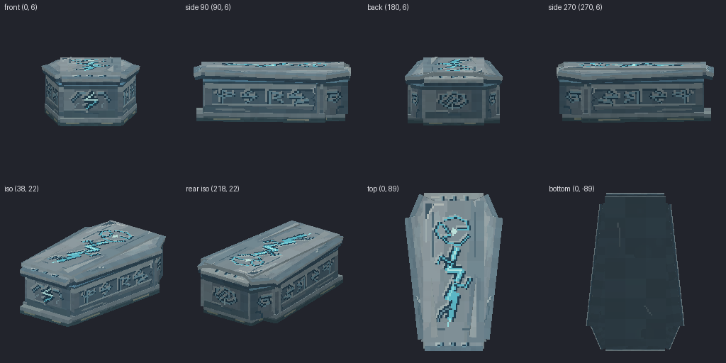 Stone sarcophagus from eight angles