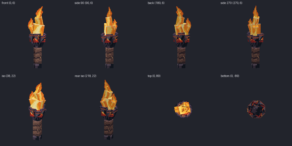 Torch from eight angles