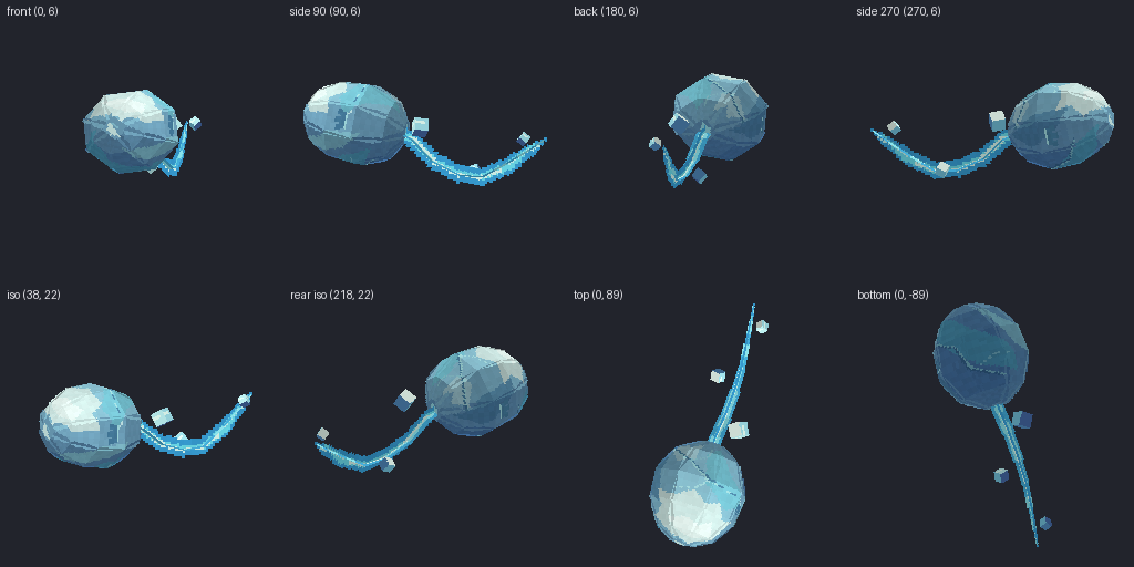 Tracer bullet from eight angles