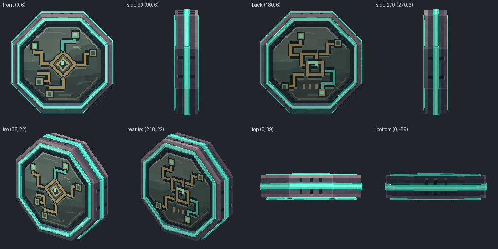 Trading token from eight angles