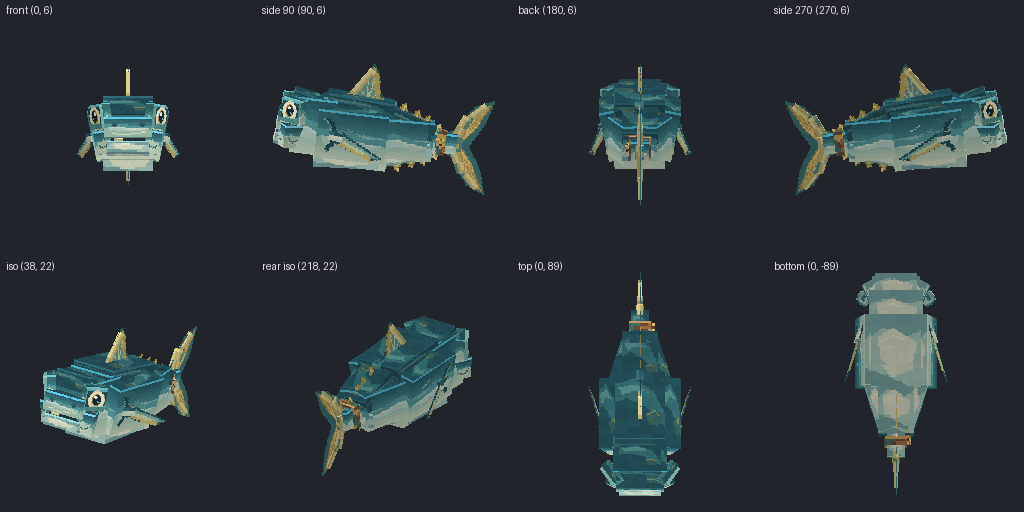 Tuna from eight angles