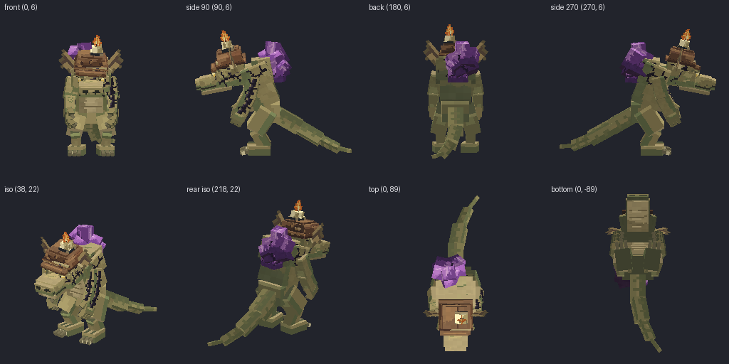 Tunnel kobold from eight angles