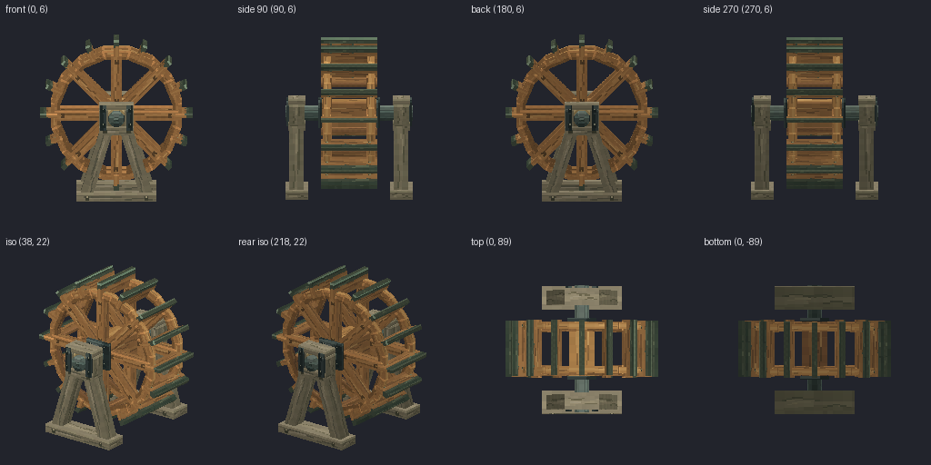 Undershot water wheel from eight angles