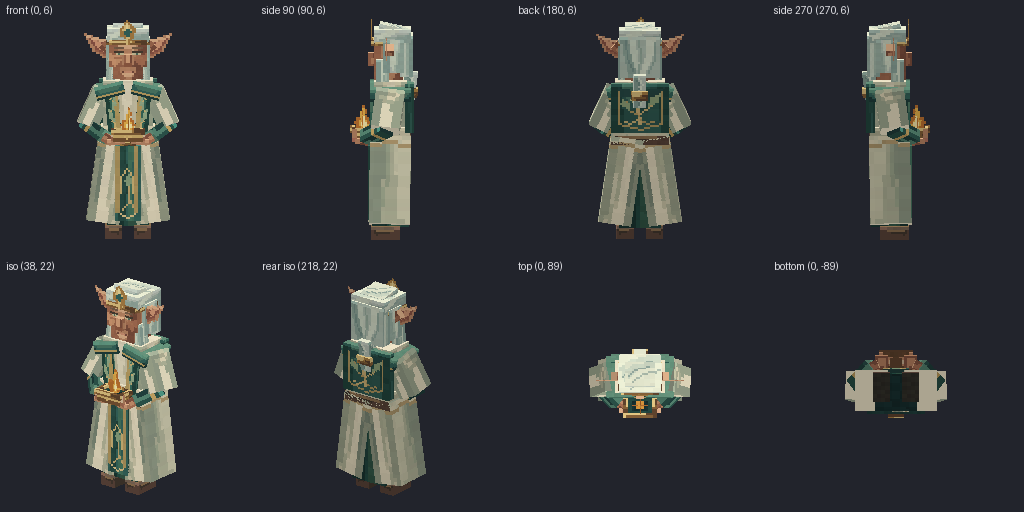 Village priest from eight angles