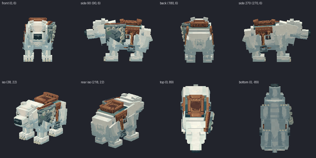 War bear from eight angles