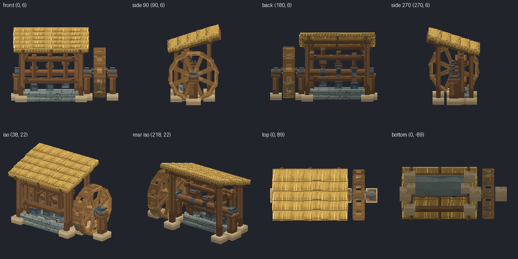 Water-driven ore stamp mill from eight angles
