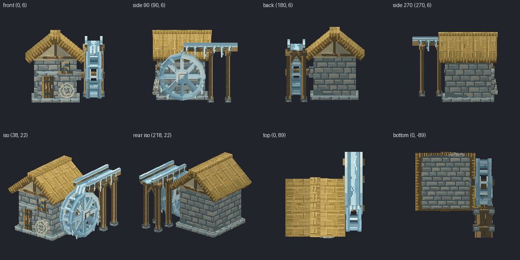 Water wheel grain mill from eight angles