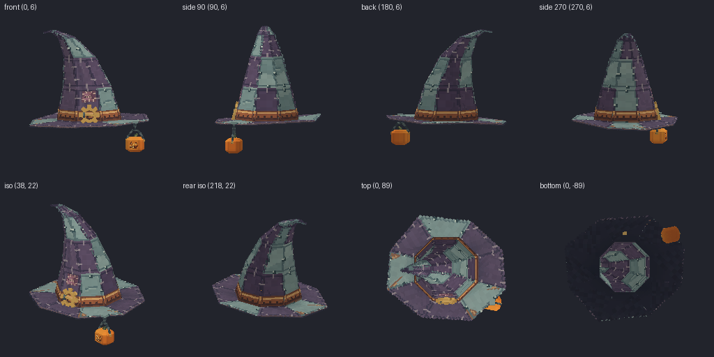 Witch hat from eight angles